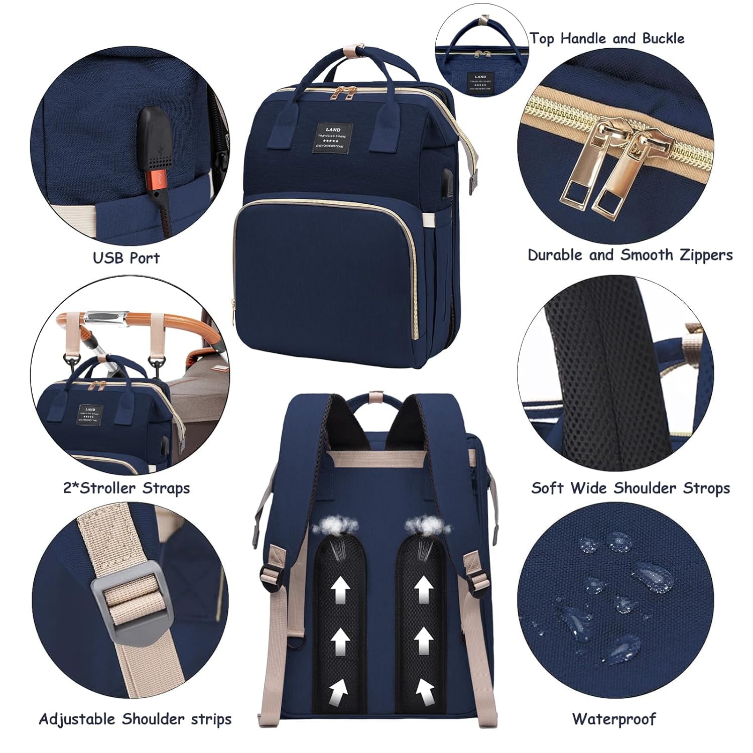 RSENFREMIOR Diaper Bag with Changing Station for Mom Dad, Large Capacity Travel Backpack with Stroller Straps ,3 in 1 Waterproof Foldable Changing Bag with Foldable Crib for Girls Boys