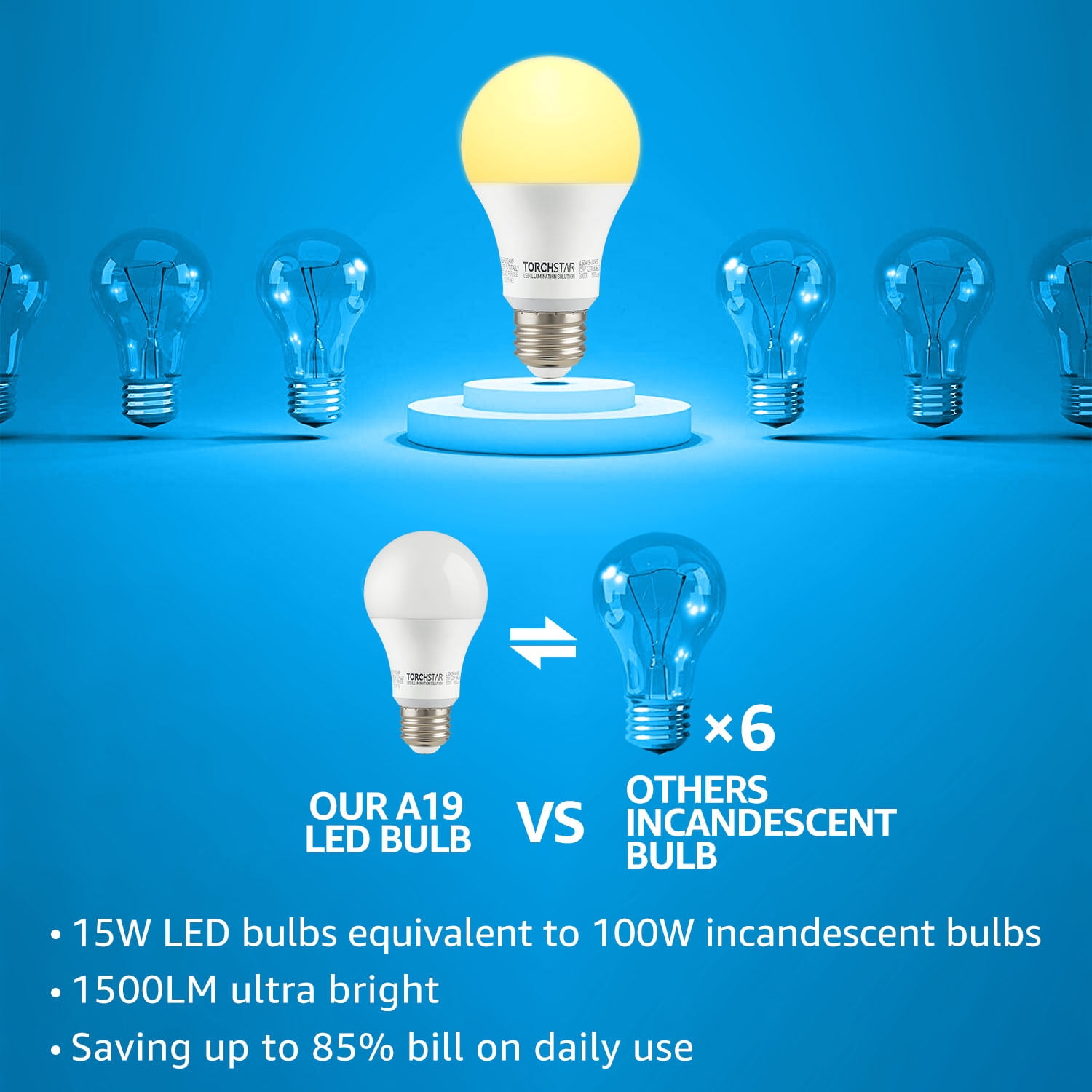 8 Pack Garage Door Opener LED Light Bulb, 100W Equivalent, 1700 Lumens Ultra-Bright A19, Shock Resistant Minimize Interference, 3000K Warm White, 15-Watt, UL-FCC listed, E26 Base