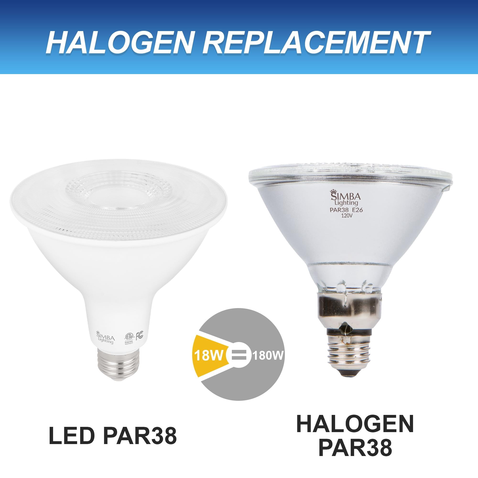 Simba Lighting LED PAR38 18W 38 Spotlight ETL Listed 180W Replacement Bulbs 120V Dimmable E26 5000K Daylight 2-Pack