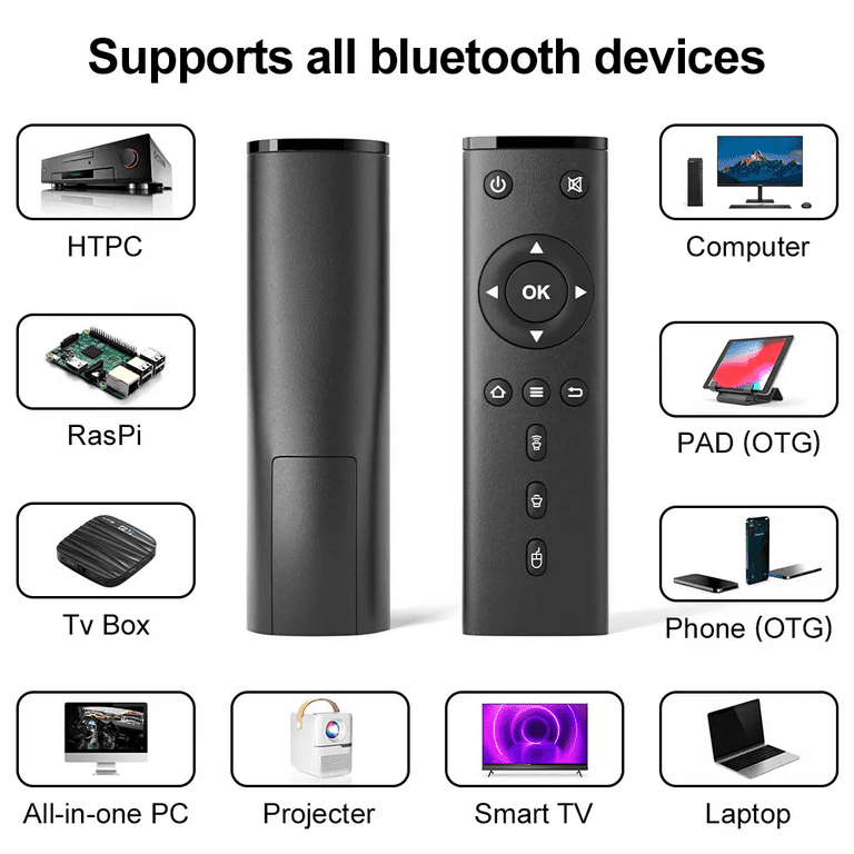 Mini Tv Stick Box TV Android 10 4K 4G 32G Android Tv Box 2.4G 5.8G Dual  Wifi Smart Tv Box Media Player TV Receiver Set Top Box