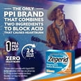 thumbnail image 2 of Medicamento para la acidez estomacal Zegerid OTC Omeprazol y bicarbonato de sodio, 2 of 7