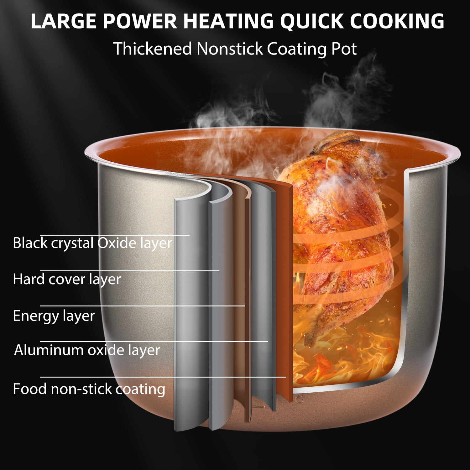 Transonic Pressure Cooker Air Fryer Combo, 6 Quart 1500W Multi