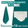 thumbnail image 5 of Dan River Washcloths pack of 12 High-Quality Soft Cotton Absorbent and Multipurpose Wash Clothes for Face & Body - Teal, 12x12in, 5 of 8