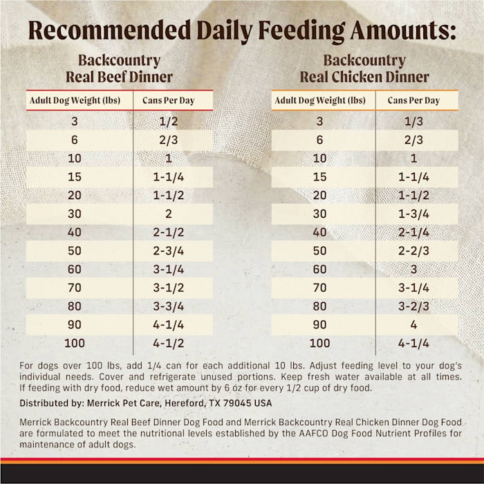 Merrick Backcountry Grain-Free Wet Dog Food Variety Pack, 12.7 oz photo 8