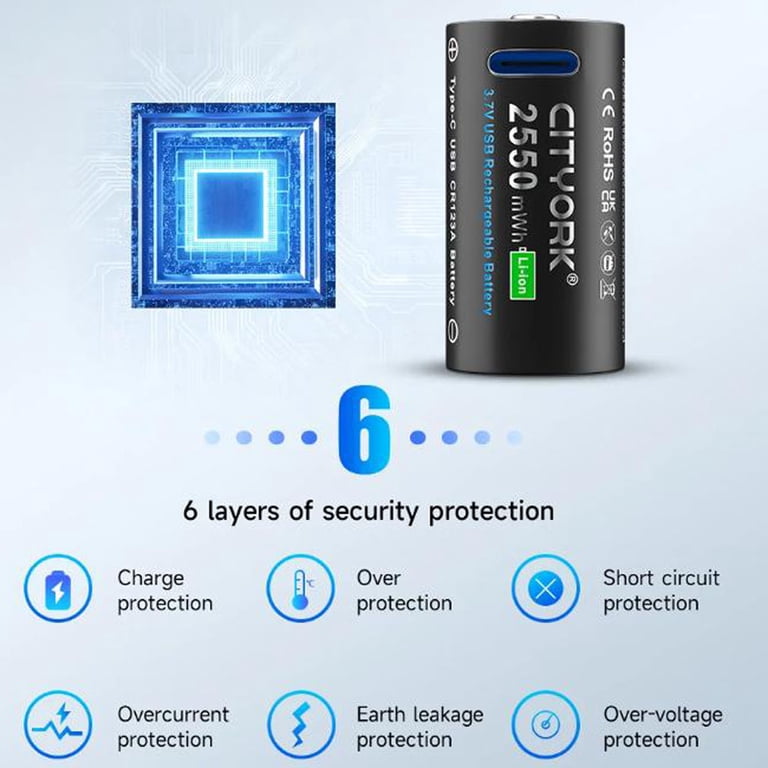 Cada JV1031 7.4V Accubox Pro Lithium Battery - Compatibel met de