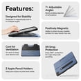 thumbnail image 2 of ZUGU Case for iPad Pro 13 (M4/M5) 2024/2025, Slim Protective Cover with Apple Pencil Holder, Auto Wake/Sleep, Multiple Viewing Angles, iPad Pro 13 In, 2 of 7