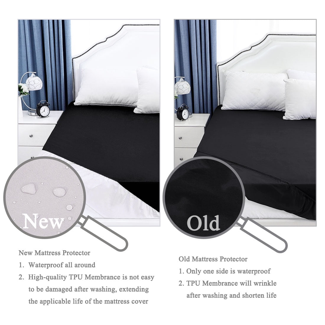 Unique Bargains 14" Deep Pocket Waterproof Solid Mattress Fitted Sheet Black Queen