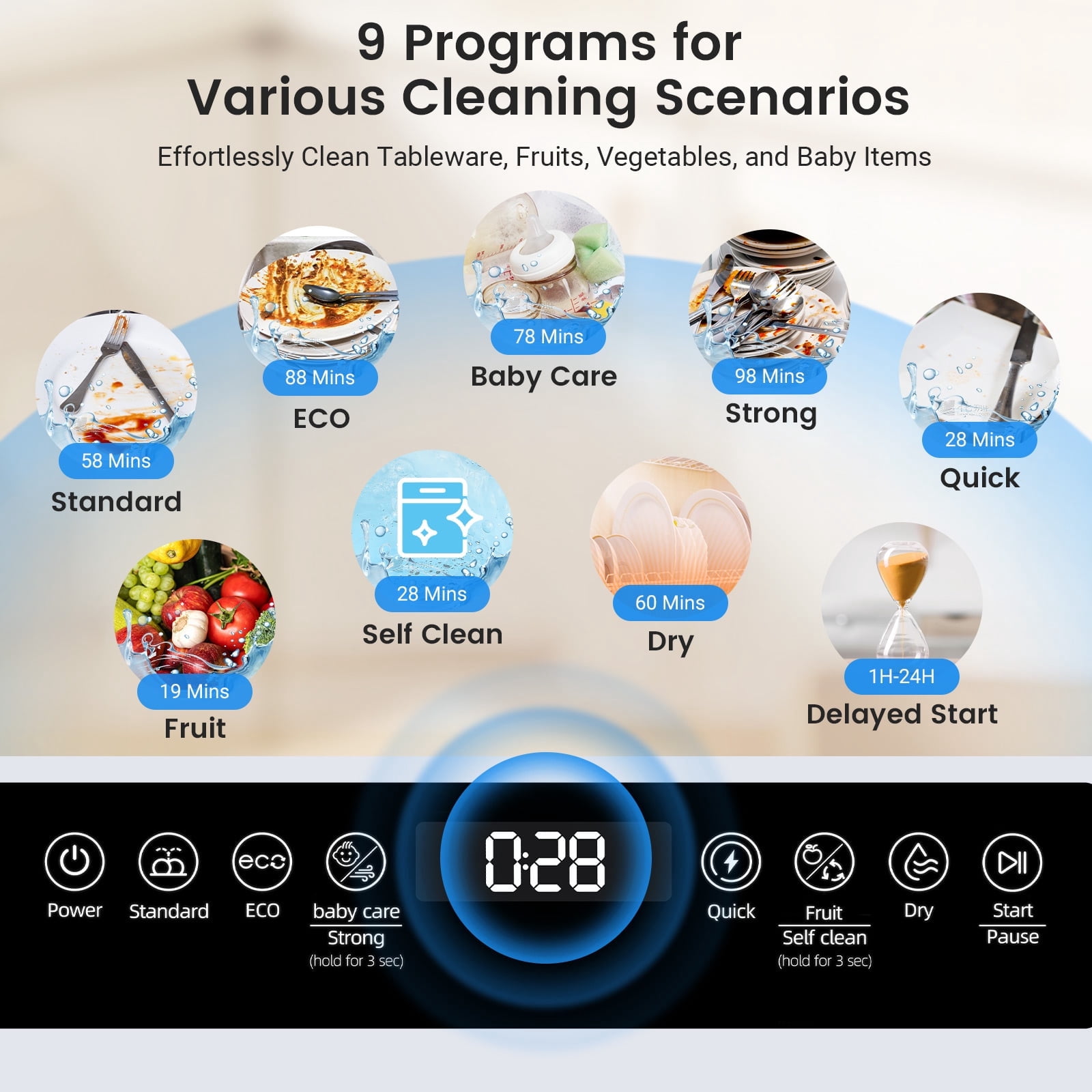 Upgraded Portable Countertop Dishwasher, 9 Programs,5.2L Built-in Water Tank ,3-Spray Arms & 24H Timing,No Installation Needed