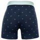 thumbnail image 5 of Happy Shorts Calzoncillos para Hombre, Paquete de 3 - Retro Jersey, Cintura con Logotipo Palms 2 2XL (XX-Large), 5 of 7