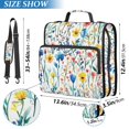 thumbnail image 2 of FORMRS Zipper Binder with Shoulder Strap 1.5-inch Ring 500 Sheet Capacity File Bag, Blue Wildflower Pattern, 2 of 5