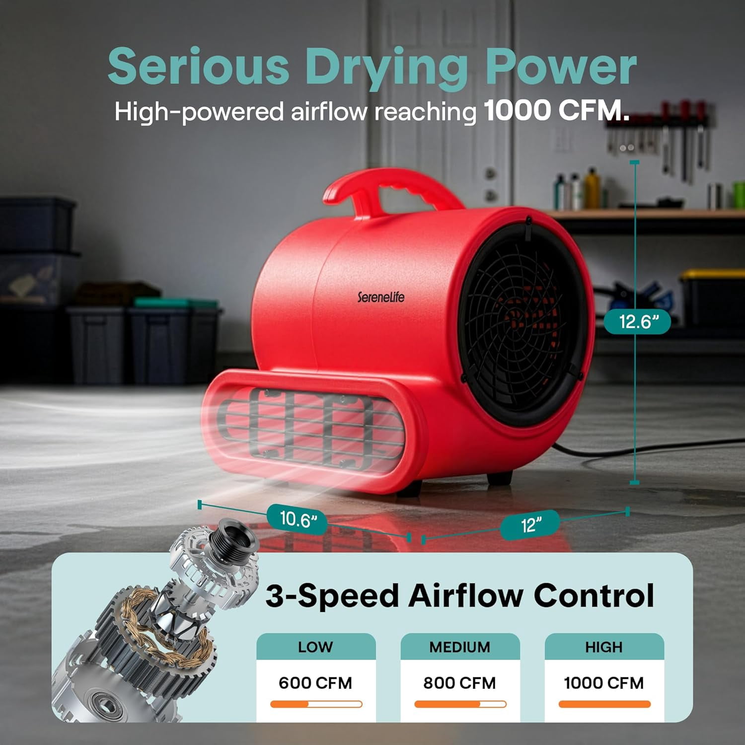 SereneLife Air Mover Portable Blower – 3-Speed 1000 CFM Air Dryer with Adjustable Tilt & Daisy Chain, Compact Durable Fan for Home, Garage & Work Use (Red)