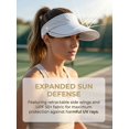 thumbnail image 6 of Deago Womens Wide Brim Sun Hat with Detachable Face Cover & Neck Flap Ponytail Outdoor UV Protection Visor Hat for Garden Fishing Hiking, 6 of 8