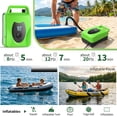thumbnail image 6 of Maircle Paddle Board Pump Electric Portable, SUP Pump for Paddleboard, 20PSI Air Compressor with Auto-off, Deflation Function for Inflatables, Kayaks and Boats, 6 of 8