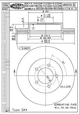 Disc Brake Rotor Front Parts Master 125532