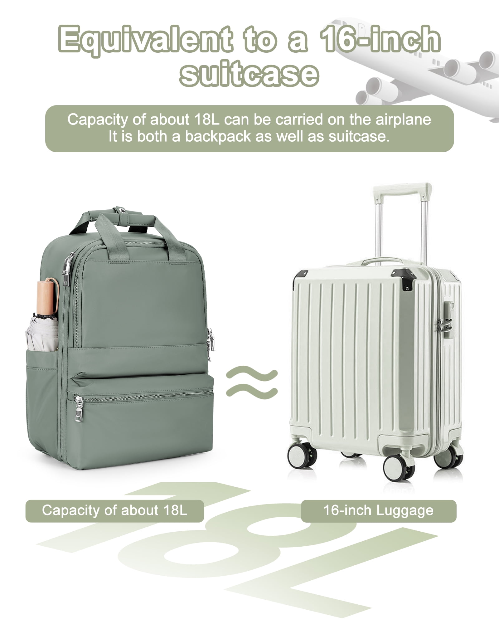 Travel Backpack for Women Men, Airline Approved Carry-On Bags for Airplanes, Green Laptop Personal Item Backpack for Traveling College on Airplane
