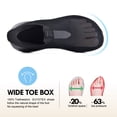 thumbnail image 3 of Slip in Men Hands Free Shoes Wide Toe Box Slip On Walking Running Athletic Sneakers Arch Support Plantar Fasciitis Orthopedic Shoes with Metatarsal Pads Cushion Thick Zero Drop Sole, 3 of 5