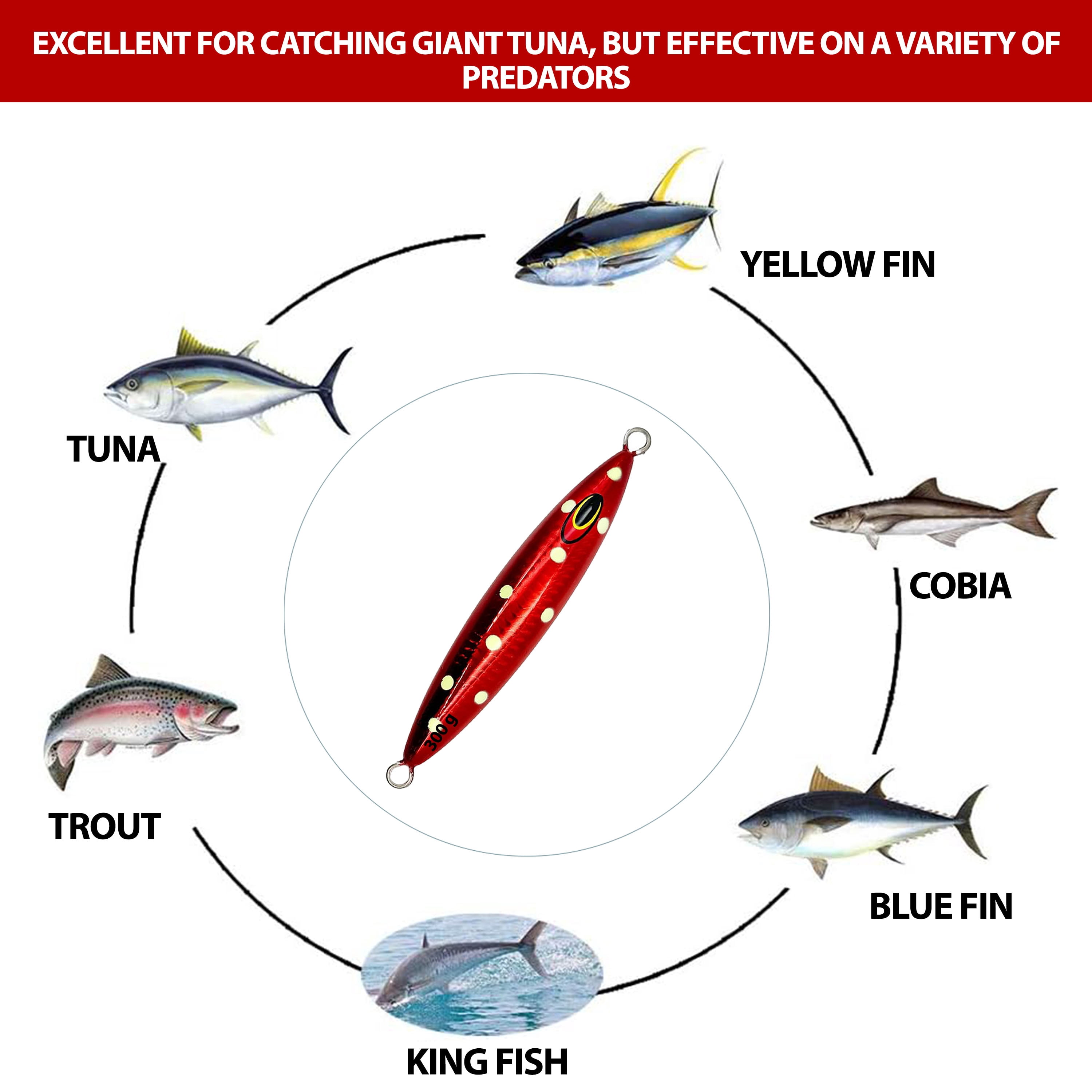 5.5" tuna jigs,300g deep drop saltwater jigging lures, 3 pcs Red Polka Dot, for offshore fishing & vertical jigging, includes wire-through design, ideal for big game tuna & bottom fishing