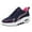 Blue, variant on Fesfesfes Sneakers for Women Women's Height Increasing Shoes Wedge Heel Thick-soled Rocking Platform Sneakers Fashion Casual Single Shoes US:7(39)