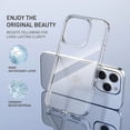 thumbnail image 4 of Funda de teléfono transparente para iPhone 16, 11, 12, 13, 14, 15 Pro Max, silicona TPU suave para iPhone XS Max XR, funda trasera transparente, 4 of 5