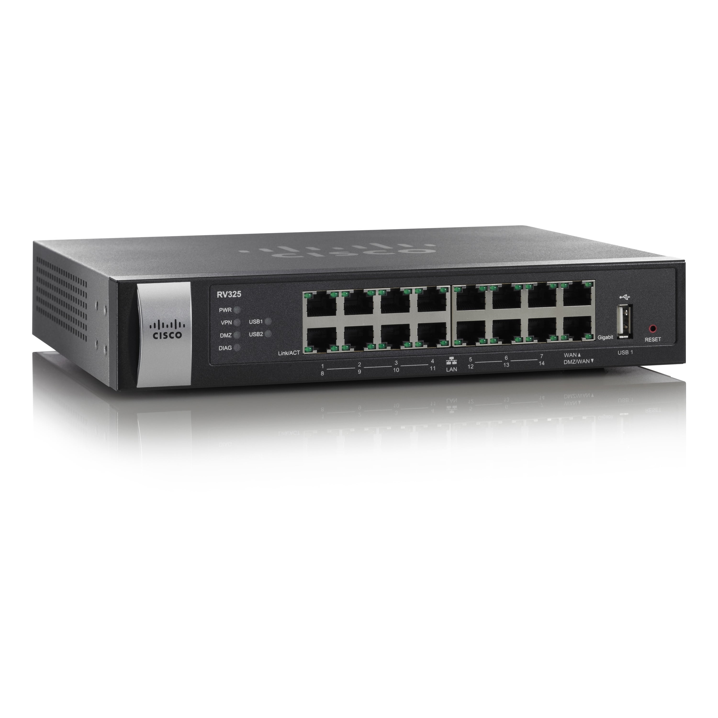 Cisco Wireless Routers