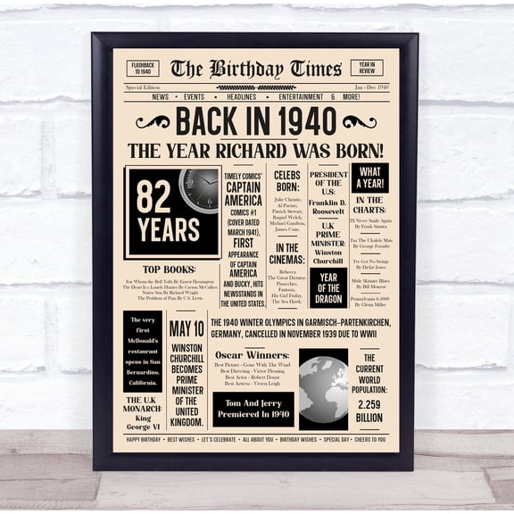 YaHaku 1940 Newspaper Any Age Any Year You Were Born Birthday Facts Personalised Gift Print
