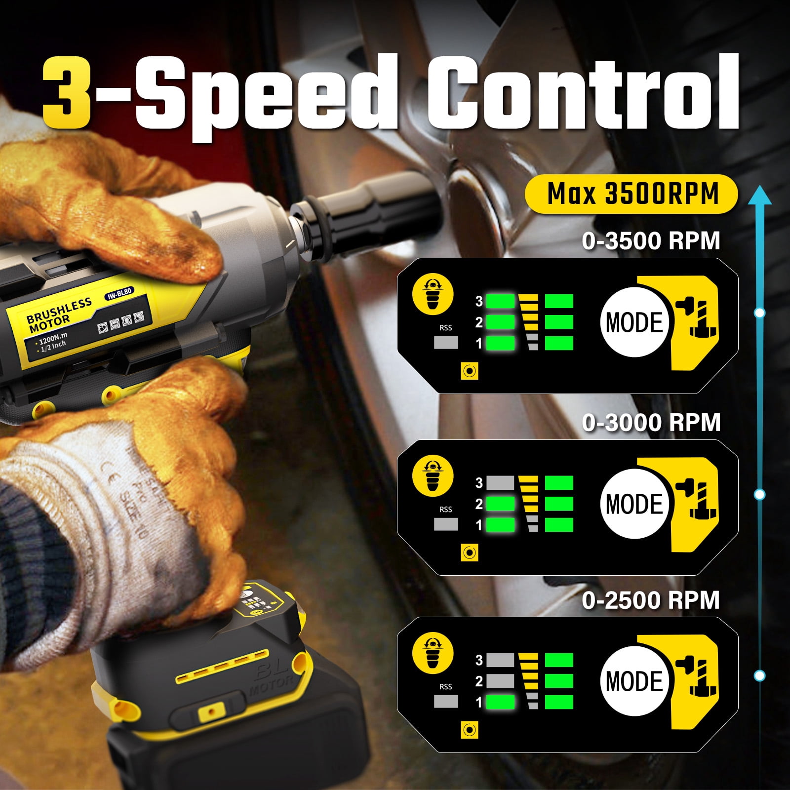 Cordless 1/2" Impact Wrench for DEWALT 20V Battery (no battery), 1200N.m / 900 ft-lbs Impact Driver, 3-Speed Electric Impact Gun, Tool Only with 6 Sockets