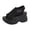 Black, variant on Rokment Platform Athletic Mesh Walking Nursing Sandals for Women 2026 Comfortable Stretchy Hollow out Open Toe Chunky Wedge High Heels Casual Orthotic Slip on Summer Shoes Black Size 6