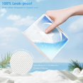 thumbnail image 5 of Moisture Absorbers, Efficient Humidity Absorber ＆ Odor Eliminator Boxes, Refillable Car Dehumidifier for Closet, Bathroom, Basement＆ RV, 3 Pack, Fragrance Free, 5 of 5