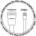 thumbnail image 4 of Meilo  16 ft. True-Tech LED Mini Rope Light with 360-degree Directional Shine, 4 of 6