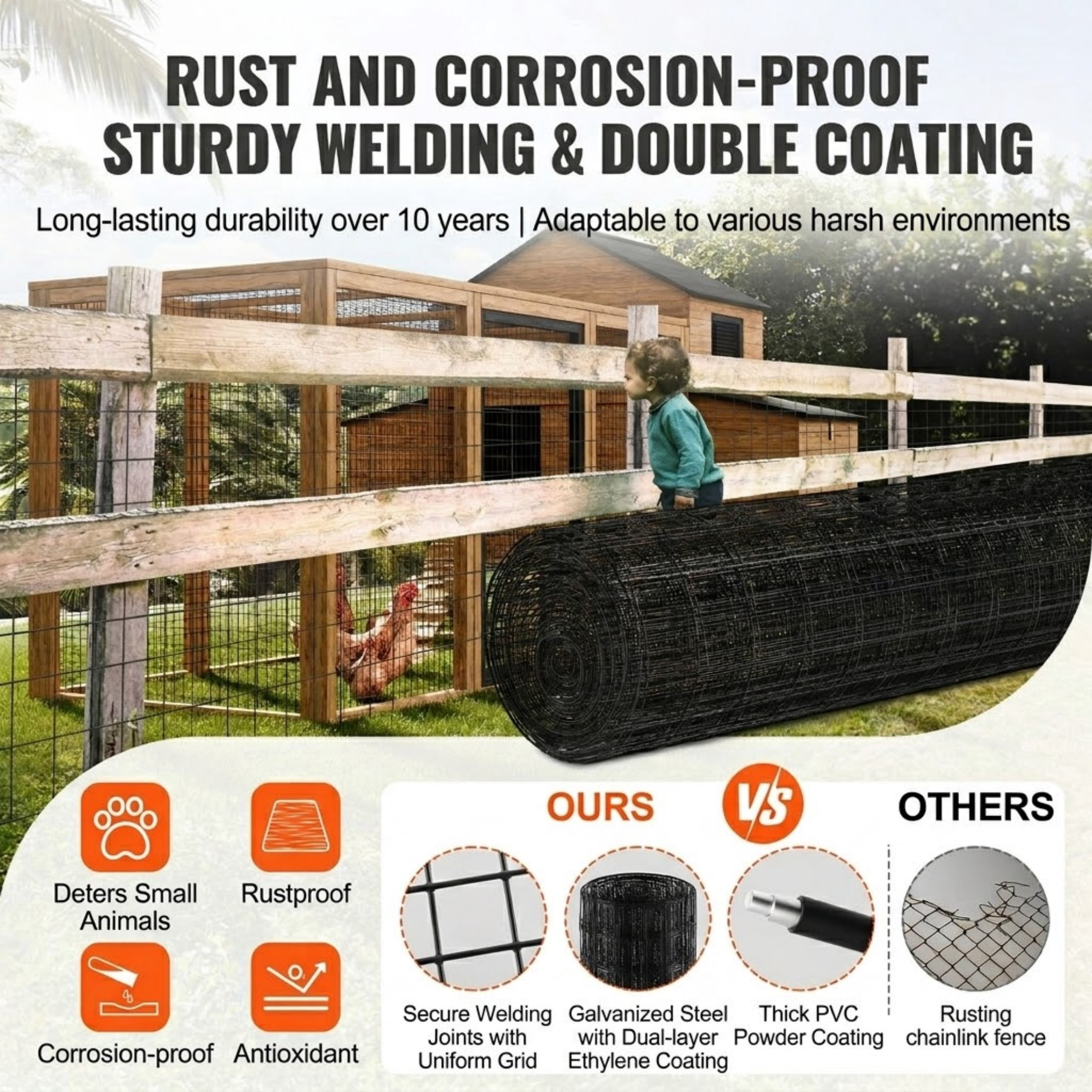 36'' x 50' 16 Gauge Hardware Cloth, Vinyl Coated Galvanized Wire Mesh Roll for Chicken Coop and Poultry Fence