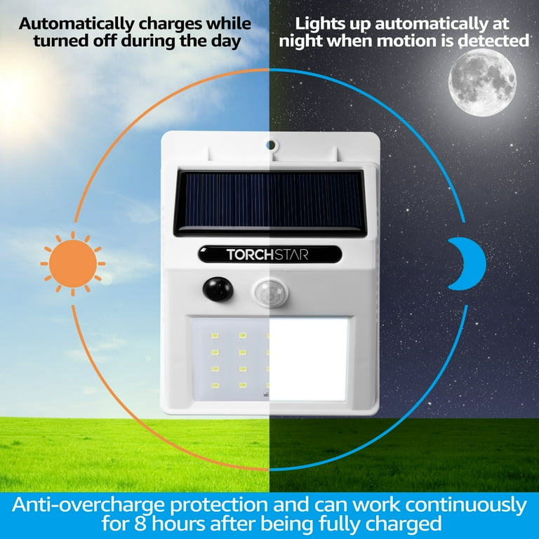 TorchStar 20 LED 320LM Solar Powered Motion Sensor Lights Wireless Outdoor Wall Lighting White
