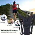 thumbnail image 5 of 1pc Tactical Hydration Pack, Hydration Carrier Backpack, 101.44oz Water Bladder, 5 of 5