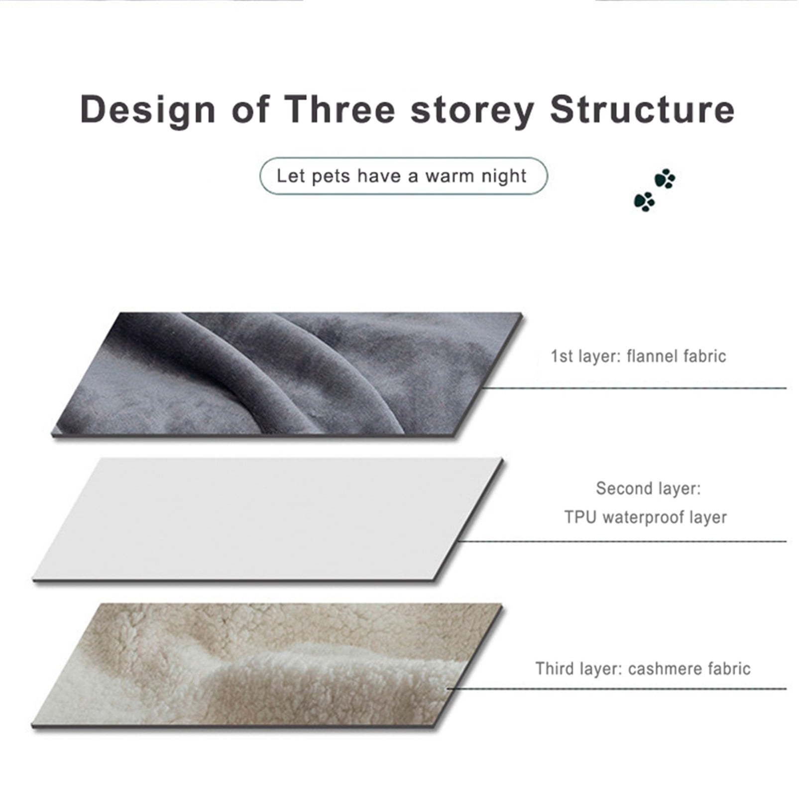 100% Dog Bed Cover Waterproof Pet Blanket Sofa Couch Furniture Protector Car Bed from Spills Stains for Dog and Cat Blankets (Size-L: 150cm-L x 127cm-W)