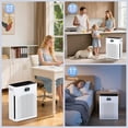 thumbnail image 6 of HEPA Purifier with PM 2.5 Monitor for 2200 Sq Ft, Quiet Sleep Mode, Washable Pre-Filter, Aromatherapy for Home Bedroom Office, 6 of 7