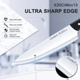 thumbnail image 6 of 15 Pieces Knife Set with Block Kitchen Knife Set with Pine Block Holder with Sharpener, High Stainless Steel Knives with Comfortable Grip ABS Handles, 6 of 9