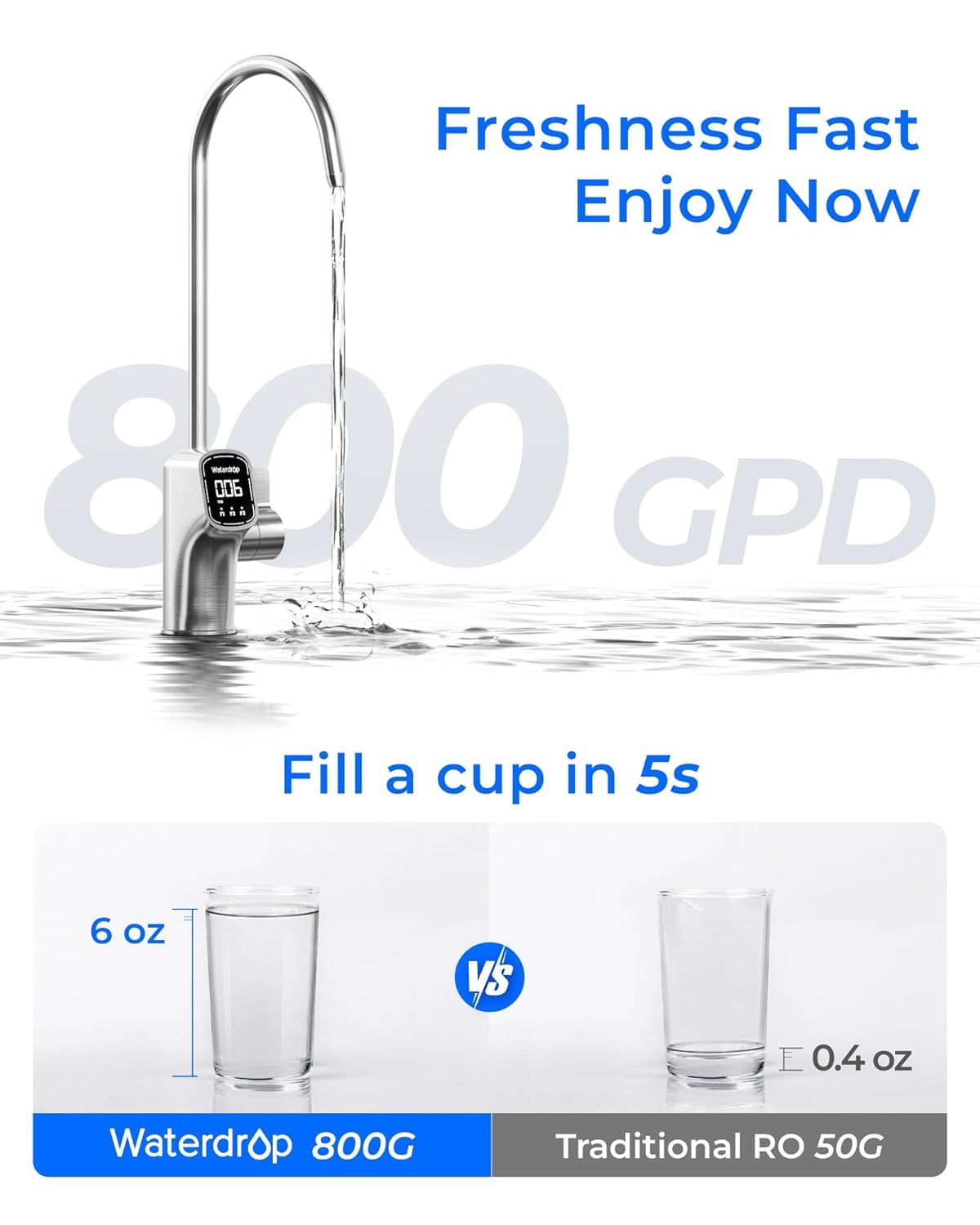 Waterdrop X8-Alkaline Mineral pH+ Tankless Reverse Osmosis System, NSF/ANSI 42&58&372 Certified, 800 GPD RO Water Filter, 10-Stage Filtration UnderSink RO System, 2:1 Pure to Drain, BPA Free
