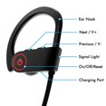 thumbnail image 2 of Bluetooth Headphones, Wireless Earbuds for Running, Noise Cancelling Headsets for Workout, Sports Earphones Bluetooth with Mic, Best Waterproof Cordless Sports Ear Buds for Gym Jogging, 2 of 4