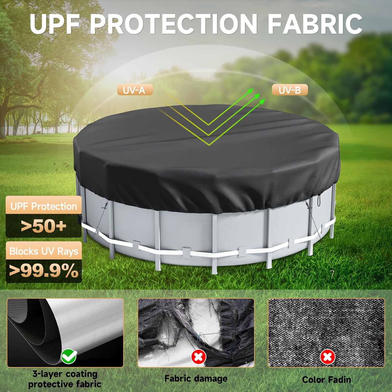 WIKCOVER 12Ft Round Pool Cover, Covers for Above Ground Pools, Inflatable Pool Cover Protector with Pool Accessories, Above Ground Pool Cover, Waterproof and Dustproof Swimming Pool Covers, Black
