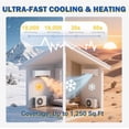 thumbnail image 2 of 18000 BTU Mini Split Air Conditioner & Heat Pump, 19 SEER Inverter Split System AC, 230V Ductless AC with R32 Refrigerant, 50ft Airflow for Rooms up to 1250 Sq Ft, 2 of 8