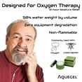 thumbnail image 3 of Value Pack (Qty 4) Aquegel Nasal Moisturizer + Eucalyptus (Breathe Easy), 12-Hour Nasal Dryness Relief, Water Based Nose Gel, Oxygen Therapy, Dry Nose, Nasal Dryness, Nosebleeds, Natural Decongestant, 3 of 7