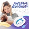 thumbnail image 3 of Sitz Bath FRECHMOON para mujeres con hemorroides y cuidados posparto, 3 of 7