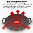 thumbnail image 3 of Washranp BBQ Grill Pan,Round Non-stick Heat Resistance Iron Griddle for Stove Top Camping Stove, 3 of 8