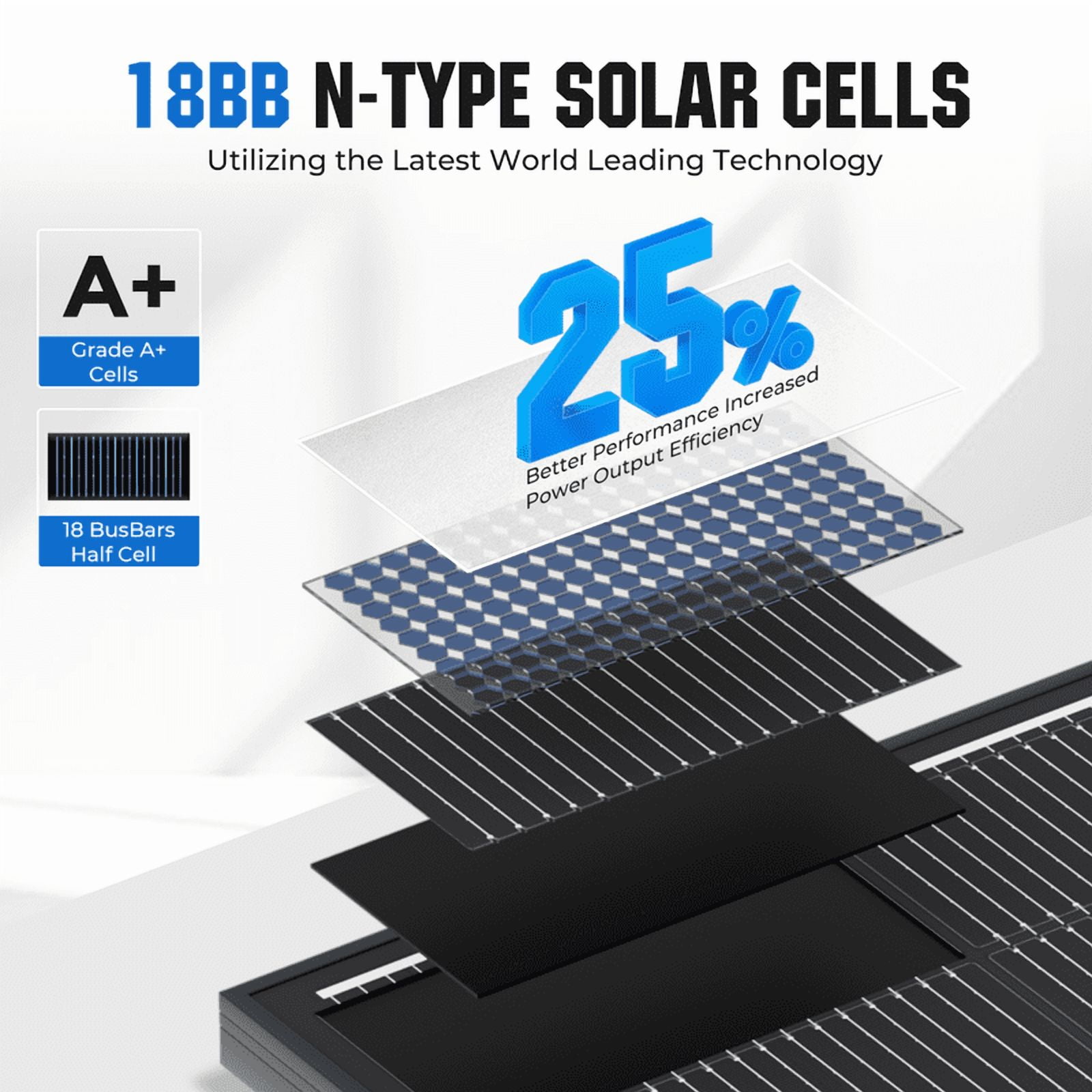 200 Watt Solar Panel 18BB, 25% High Efficiency, N-Type 12V 200W Solar Panel, Monocrystalline PV Modules, for Rooftop, RV, Farm, Trailer, Marine, Home Off-Grid System