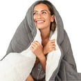 Luna [Premium Sherpa Weighted Blankets] Heavy Fuzzy Sherpa Fleece Throw