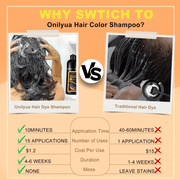 Black Hair Dye Shampoo 3 in 1, Long-Lasting Gray Coverage, Natural Black Hair Color Shampoo with Hair Masks, Easy Application Shampoo Para Canas for Women Men 16.9 Fl Oz