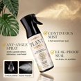 No Label Design Plant Mister Spray Bottle for Indoor Plants With Plant Care Guide ...