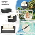thumbnail image 4 of Patiojoy 4PC Patio Rattan Wicker Conversation Furniture Set Sectional Sofa & Coffee Table White, 4 of 7