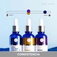 thumbnail image 4 of MIST JEWEL Kit de 3 Sueros Faciales (Ácido Hialurónico, Retinol y Vitamina C) | Conjunto completo para el Cuidado Facial, 4 of 8