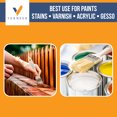 thumbnail image 4 of Vermeer Chip Paint Brushes - 12-Pack - 1" Chip Brushes for Paints, Stains, Varnishes, Glues, & Gesso, 4 of 7