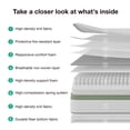 thumbnail image 6 of Novilla Snowfall 10 inch Queen Size Mattress in a Box, Hybrid Medium Support Mattresses, Pocket Spring and CertiPUR-US, Pressure Relief & Motion Isolation, 6 of 23